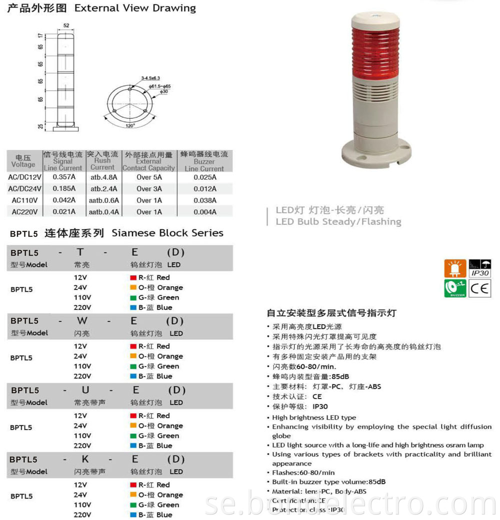 The paramater of BPTL5 Tower Light